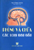 PhongVaChuaCacLoaiDauDau_Part1.pdf.jpg